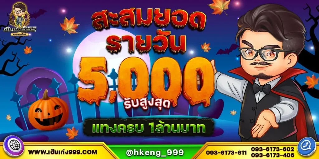 แทงหวยไทย หวยลาว หวยฮานอย ที่ World Lotto